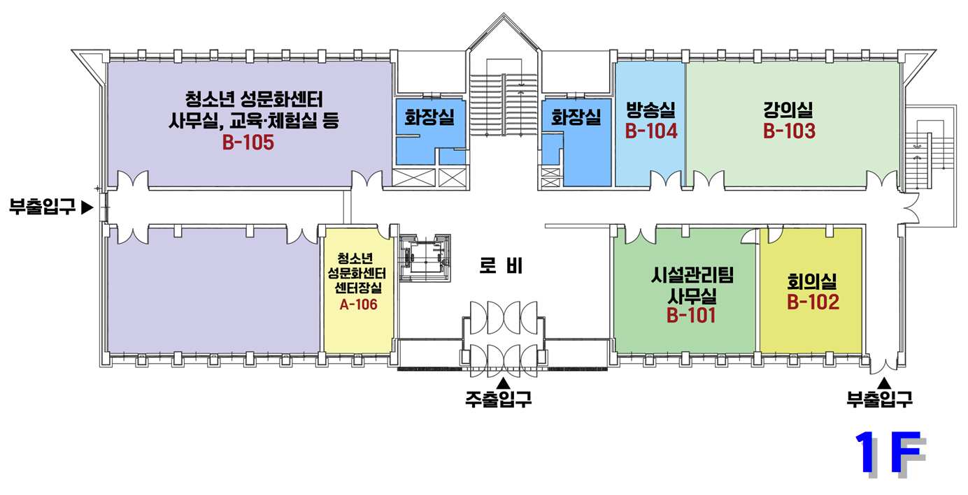 충북미래여성플라자B동 : 1층 - 좌측 상단부터 시계 방향으로 청소년 성문화센터 사무실, 교육·체험실 등(B-105), 화장실, 계단, 화장실, 방송실(B-104), 강의실(B-103), 계단, 부출입구, 회의실(B-102), 시설관리팀 사무실(B-101), 로비, 엘리베이터, 주출입구, 청소년 성문화센터 센터장실(A-106), 부출입구