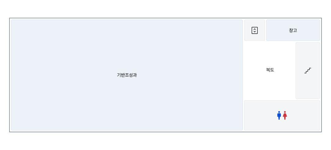 3층에는 기반조성과, 엘리베이터, 창고, 계단, 화장실이 위치하고 있습니다.